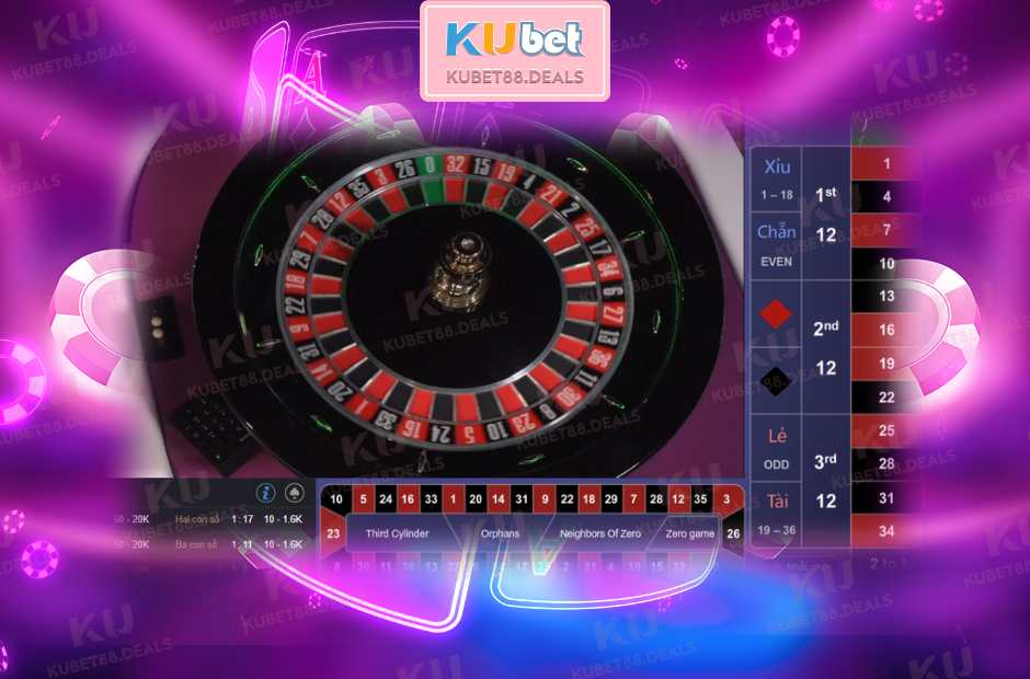 Thông tin về Roulette